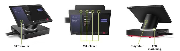 ThinkPad Hub enhed hvor der er vist skærm, mikrofon, højttaler og LED-funktionalitet