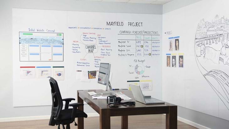 Kontor Med Whiteboard Vægge