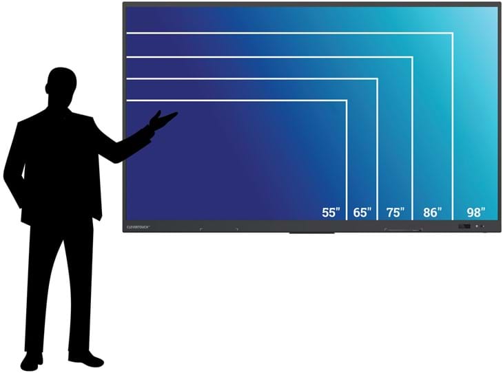Clevertouch Størrelse Sammenligning